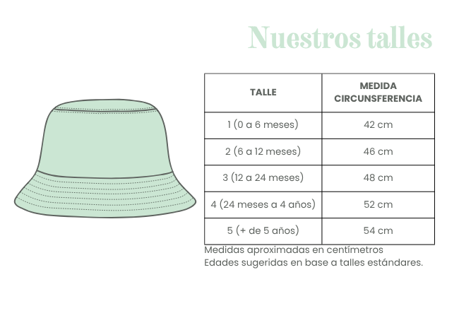 guia de talles de piluso de bebe y niño